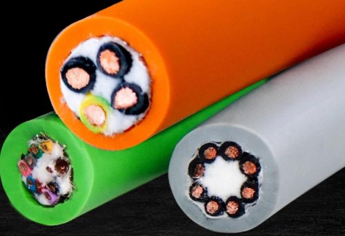 电缆人不可不知，电线电缆产品的命名原则